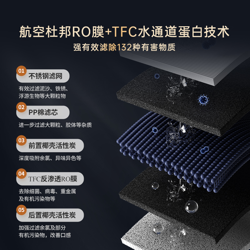 宜盾普台式净饮矿泉机即热水式直饮加热冷饮一体机饮水机ZY4