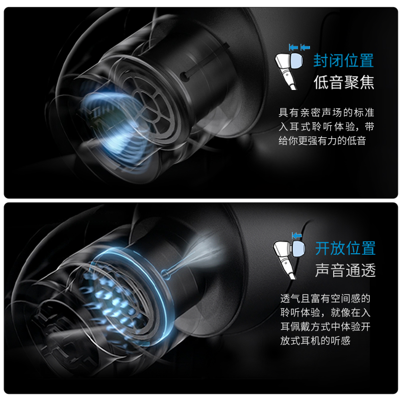 SENNHEISER/ɭIE200ʽ߱799Ԫ
