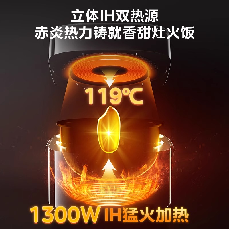 美的0涂层电饭煲家用IH大容量多功能无涂层不粘电饭锅旗舰店MD01 - 图0