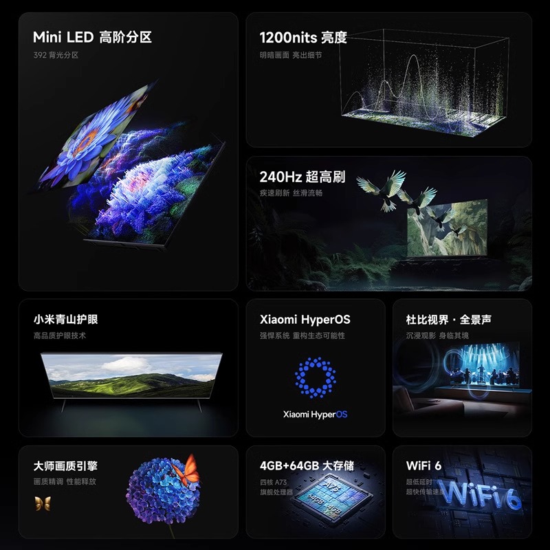 20%С׵S 65Ӣ MiniLED߷240Hzƽӻ3199Ԫȯۣ