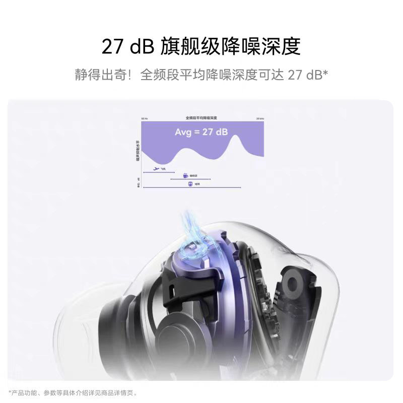 【阿里自营】华为无线蓝牙耳机FreeBuds 6i  旗舰级降噪 政府补贴,淘宝优惠券,粉丝福利购,淘宝优惠卷