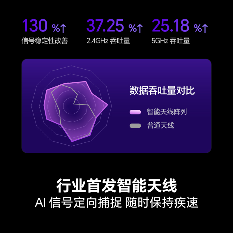 海信55英寸电视 55E3G-PRO 六重120Hz高刷 MEMC防抖电视机138 - 图2