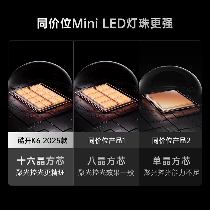 άῪK6 85Ӣ25ҺõӻԾɻ²DeepSeek5199Ԫ
