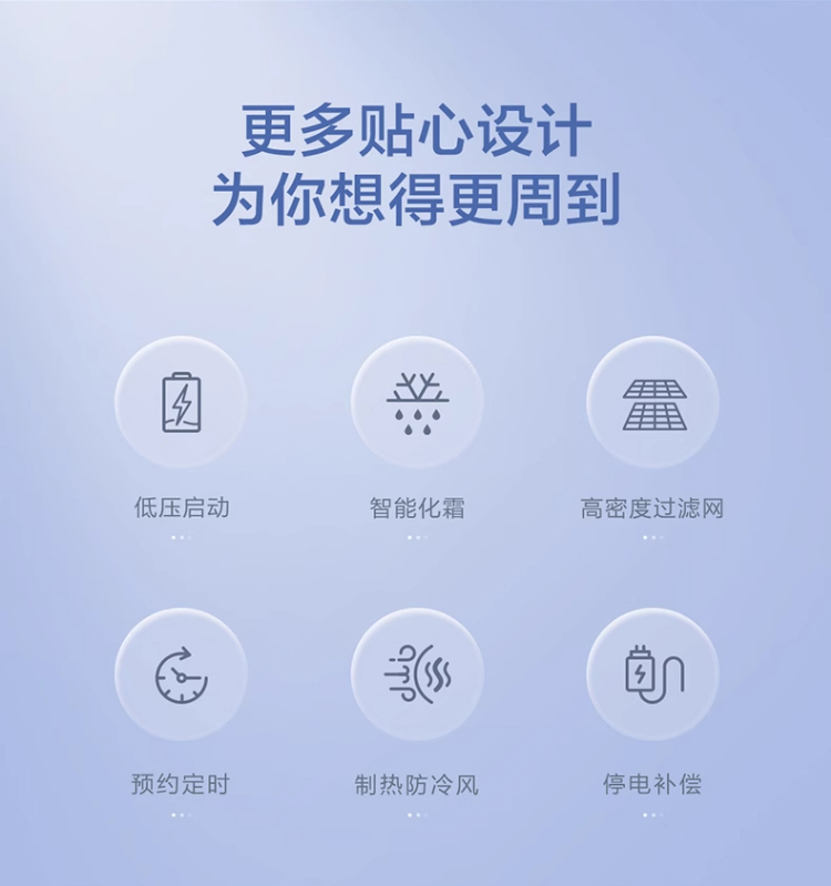 海尔大1.5匹空调挂机大风新一级能效冷暖变频家用空调官方旗舰店