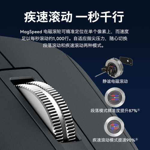 罗技大师系列MX Master 3S蓝牙无线鼠标办公笔记本人体工学233 - 图2