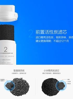 小米净水器滤芯活性炭后置滤芯