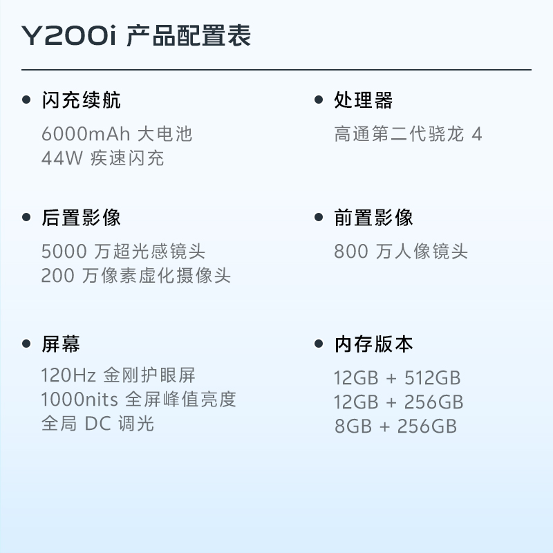 【阿里官方自营】vivo Y200i新品5G智能拍照手机大内存大电池长续航vivo官方旗舰店正品功能机学生 - 图1