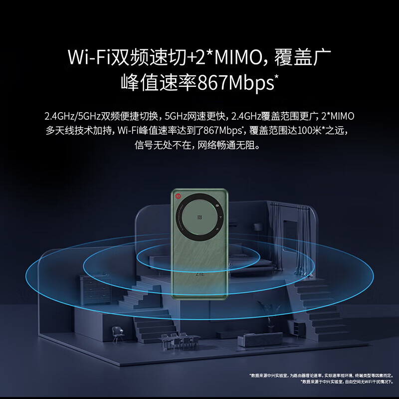 ZTE中兴U30Air5G全球版随身WiFi车载智能双网NFC连接4500mAh大电池 252 - 图0