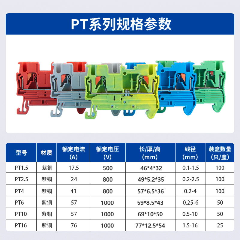 PT2.5/1.5/4/6/10直插式接线端子排PTTB双层三层TWIN弹簧QUATTRO,淘宝优惠券,粉丝福利购,淘宝优惠卷