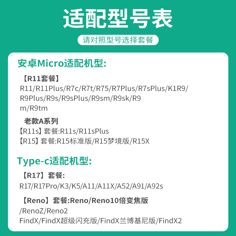 【左下角】适用oppoReno6Reno4reno5proAce2FindX2数据线65W充电器线超级闪充充电线原正封充电器品快充typec-图3