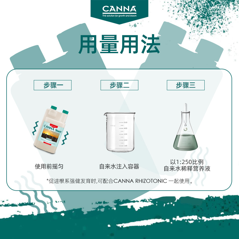 荷兰快速育苗CANNA Start种子专用植物营养液肥盆栽果蔬专用长苗 - 图3