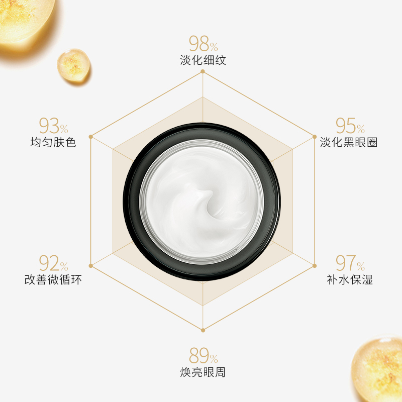 MIRH/谜黎多肽弹润亮采眼霜淡化黑眼圈眼袋补水紧致提拉细纹_美容护肤_美体_精油
