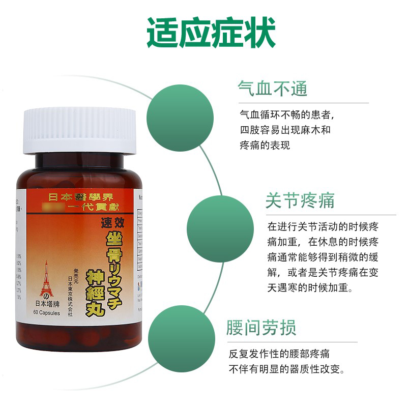 香港进口日本塔牌坐骨神经痛腰疼丸强力风湿关节疼痛专用药胶囊