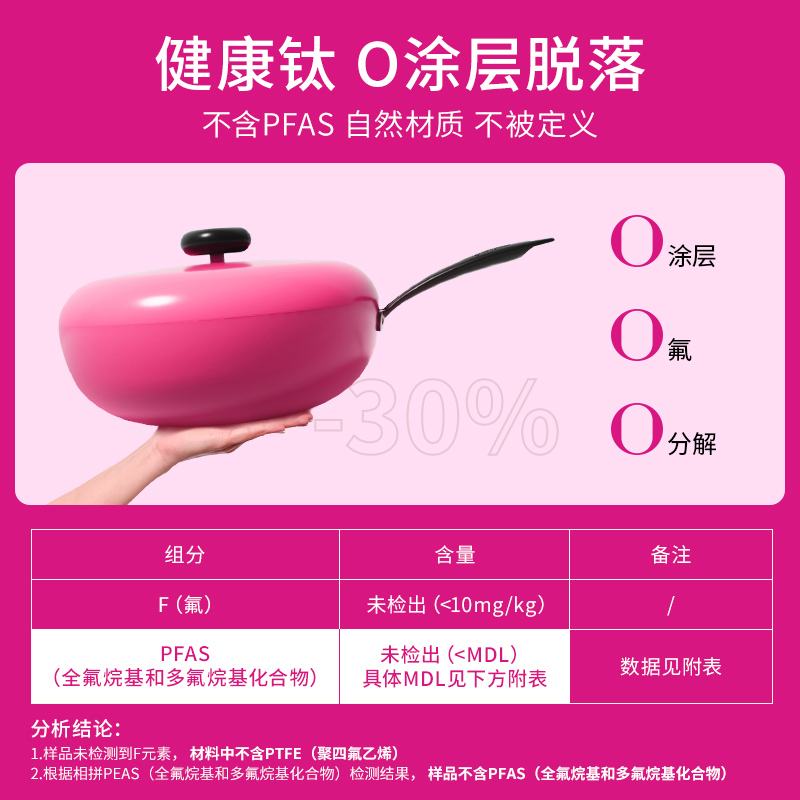 velosan温仑山芭比炒锅有钛涂层不粘锅家用无油烟不粘锅套装锅