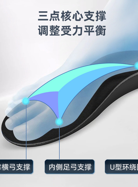 扁平足矫正鞋垫xo型腿足底矫形足内外翻矫正器高足弓支撑鞋垫
