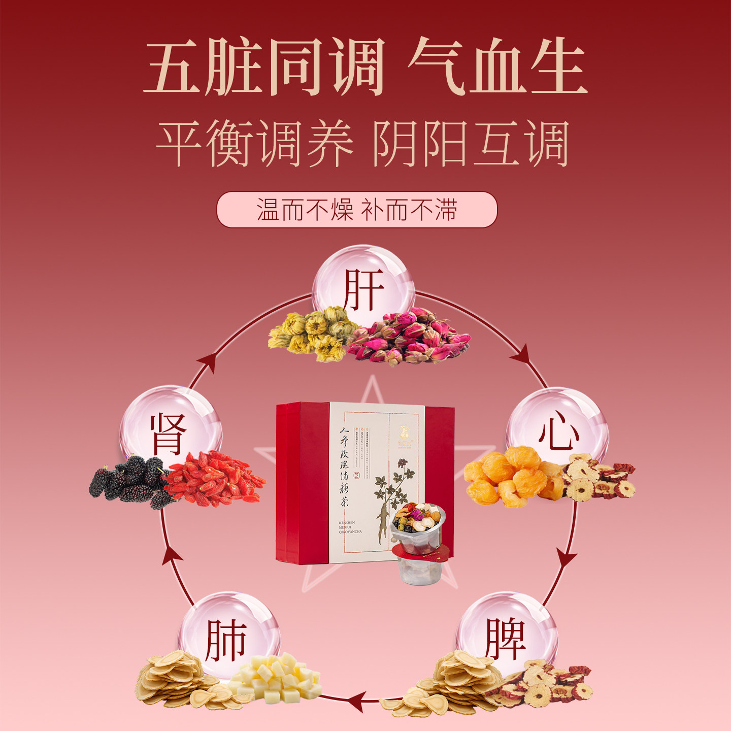 人参玫瑰俏颜茶精品礼盒装红枣桂圆枸杞胎菊养生茶补气血花茶泡茶