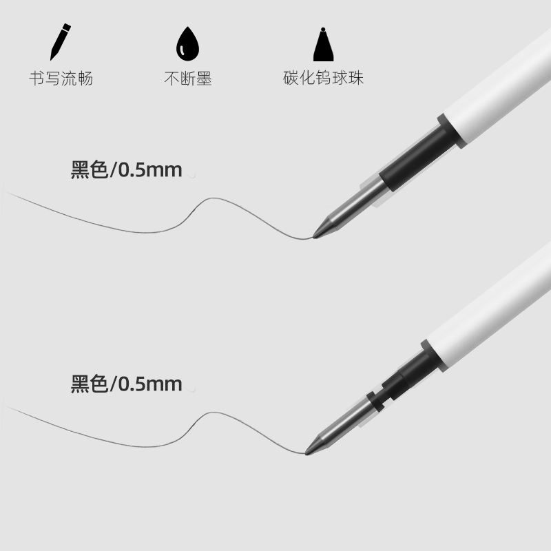 premec小米原装速干笔芯替换 98mm小米笔芯旋转黑色红色蓝黑色0.5 110.5mm小米按压式中性笔笔芯G2签字笔笔芯 - 图3