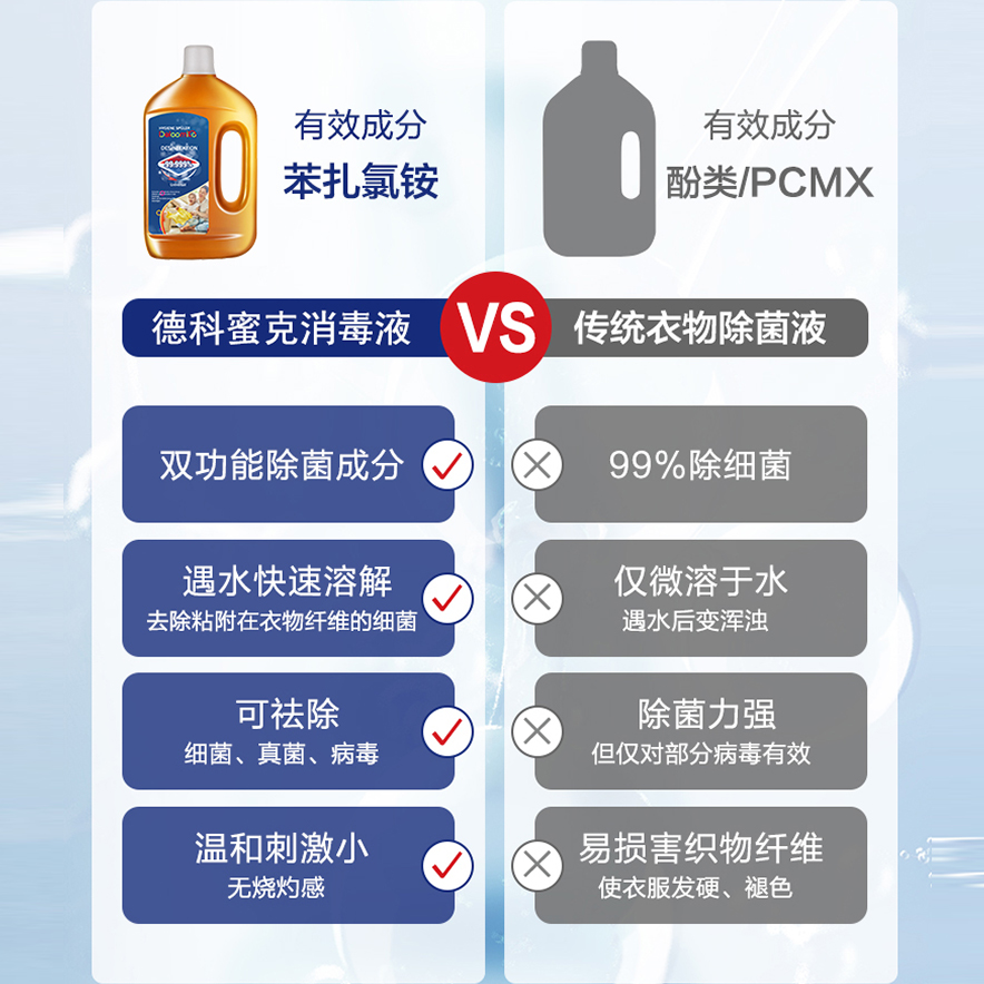 德科蜜克消毒液衣物家用杀菌室内洗衣消毒水洗衣专用消毒剂杀菌-图1