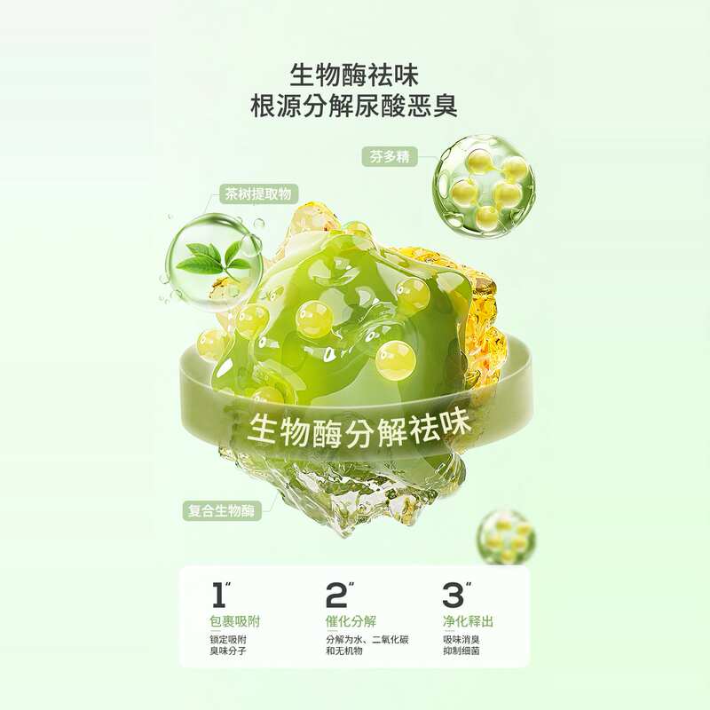 商品缩略图 3