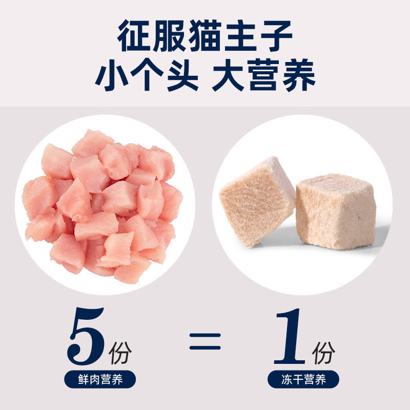 冻干猫零食鸡肉粒冻干鸡胸肉猫咪复水冻干宠物幼猫冻干桶小猫零食,淘宝优惠券,粉丝福利购,淘宝优惠卷