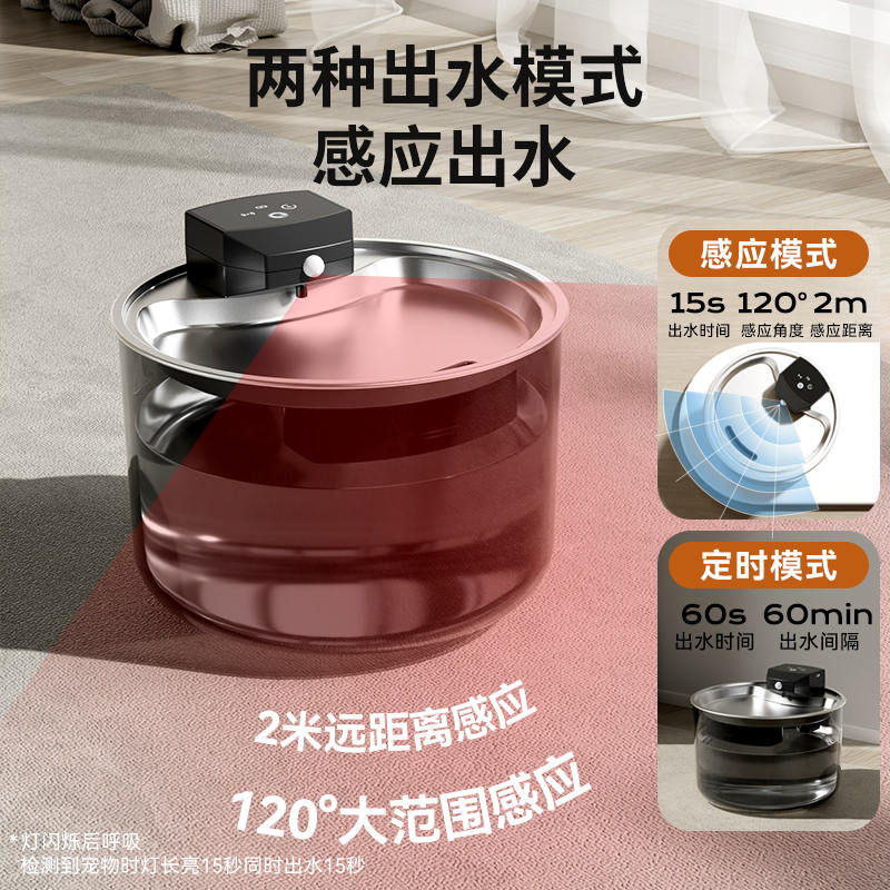 商品缩略图 2