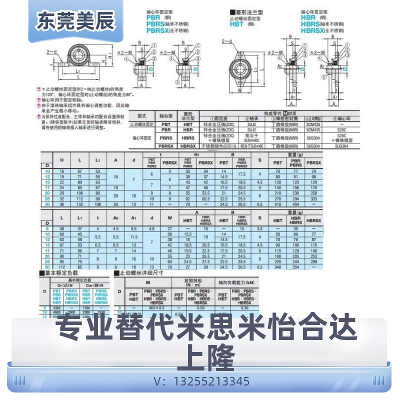 滚珠轴承组件菱形法兰型HBT HBR HBRS HBRSX10 12 15 17 20 25 30 - 图0