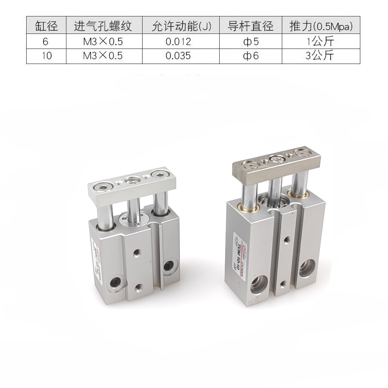 MGJ磁性微型三轴三杆气缸带导杆迷你小型TCM6/TCM10-5SX10*15X20S - 图0