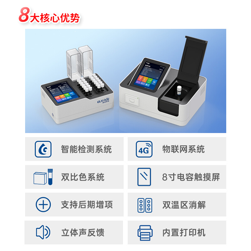 便携式COD氨氮总磷总氮多参数污水质快速测定分析重金属BOD检测仪 - 图0