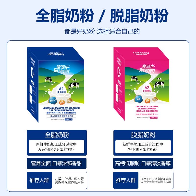 爱薇牛澳洲进口生牛乳高钙高蛋白全脂奶粉A2酪蛋白草饲深蓝胖牛奶