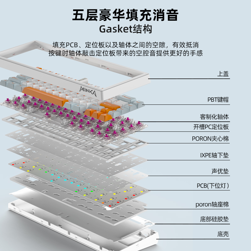 魔咖 3067机械键盘三模无线蓝牙2.4G热插拔Gasket结构PBT二色键帽-图0