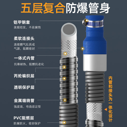 煤气管防爆中压金属燃气管专用天然液化气燃气灶不锈钢波纹管软管 - 图2