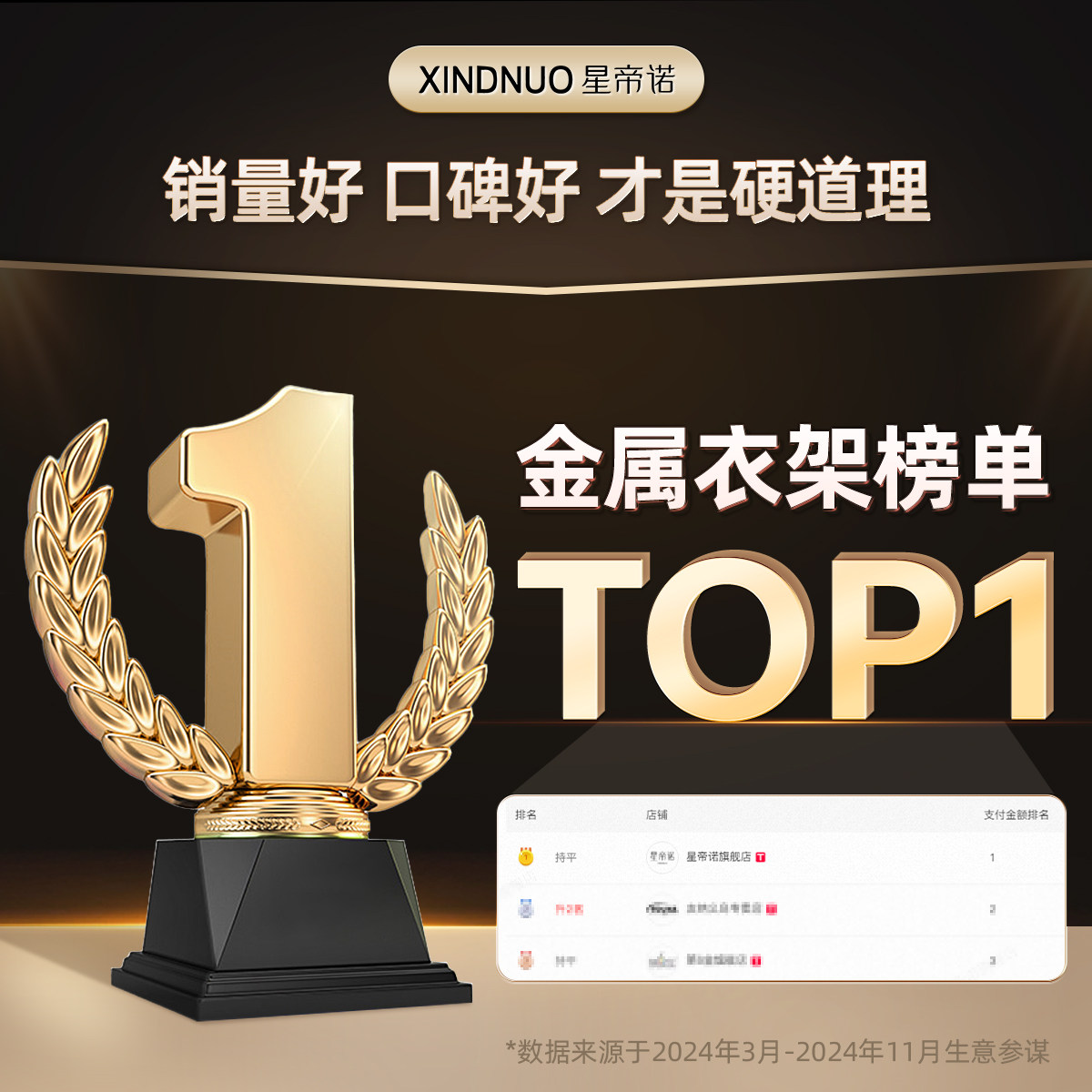 304不锈钢衣架实心加粗家用挂衣晾晒无痕防肩角加厚防风衣服撑子,淘宝优惠券,粉丝福利购,淘宝优惠卷