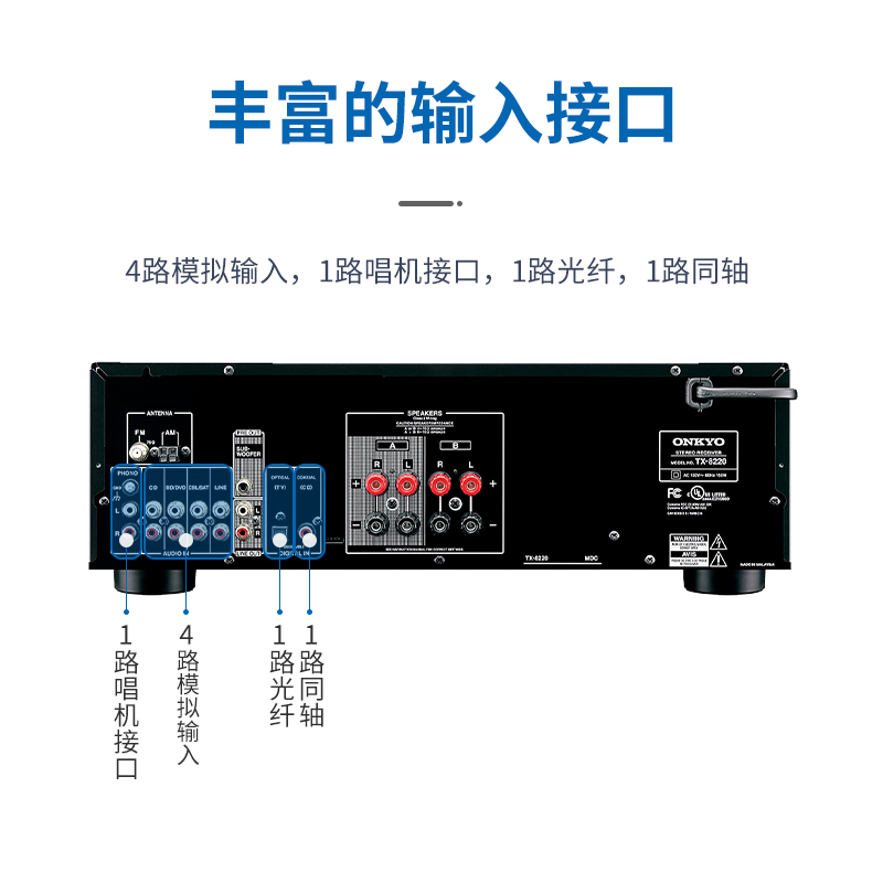 onkyo安桥发烧HiFi功放机TX8220立体声2.1高保真大功率功放机-图3