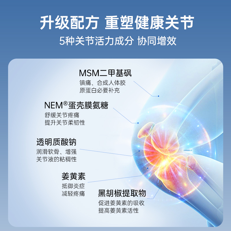 对策制药筋骨对策蛋壳膜氨糖软骨素钙片成人护关节骨骼保健品胶囊 - 图2