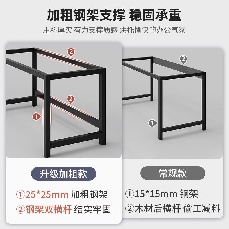 桌子家用工作电竞桌简易出租屋卧室办公桌学生学习书桌台式电脑桌 - 图0