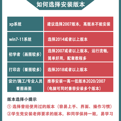 CAD软件远程安装2006-2024定制服务2014插件包Mac正20202021M1版