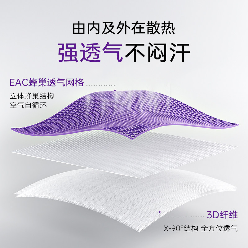 巢物硬核max3D床垫家用透气纤维儿童卧室专用垫子主卧双人席梦思,淘宝优惠券,粉丝福利购,淘宝优惠卷