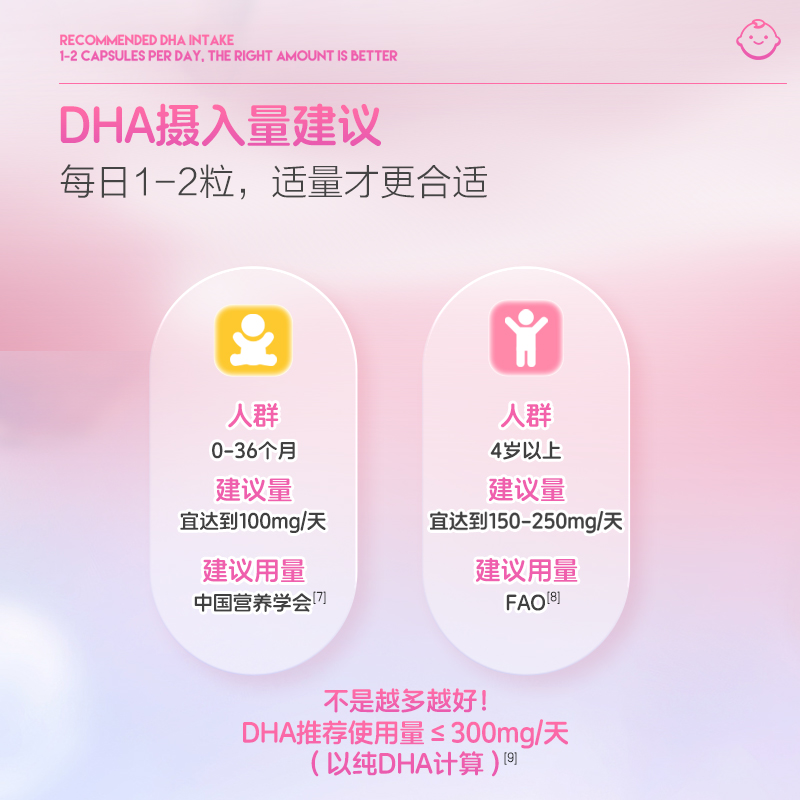 3盒装】伊可新婴幼儿DHA藻油+ARA凝胶糖果软胶囊儿童宝宝婴儿专用