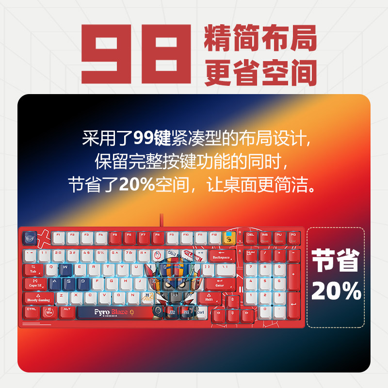图 3