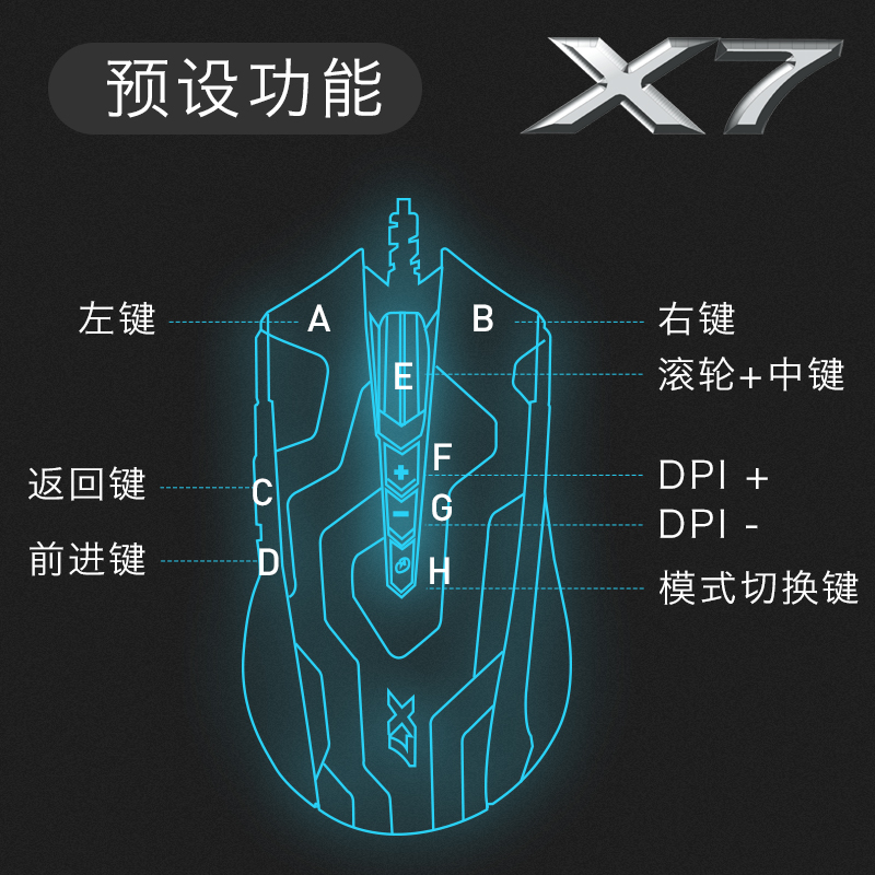 双飞燕X7有线游戏电竞鼠标支持宏编程绝地求生CSOL电竞发光游戏鼠-图2