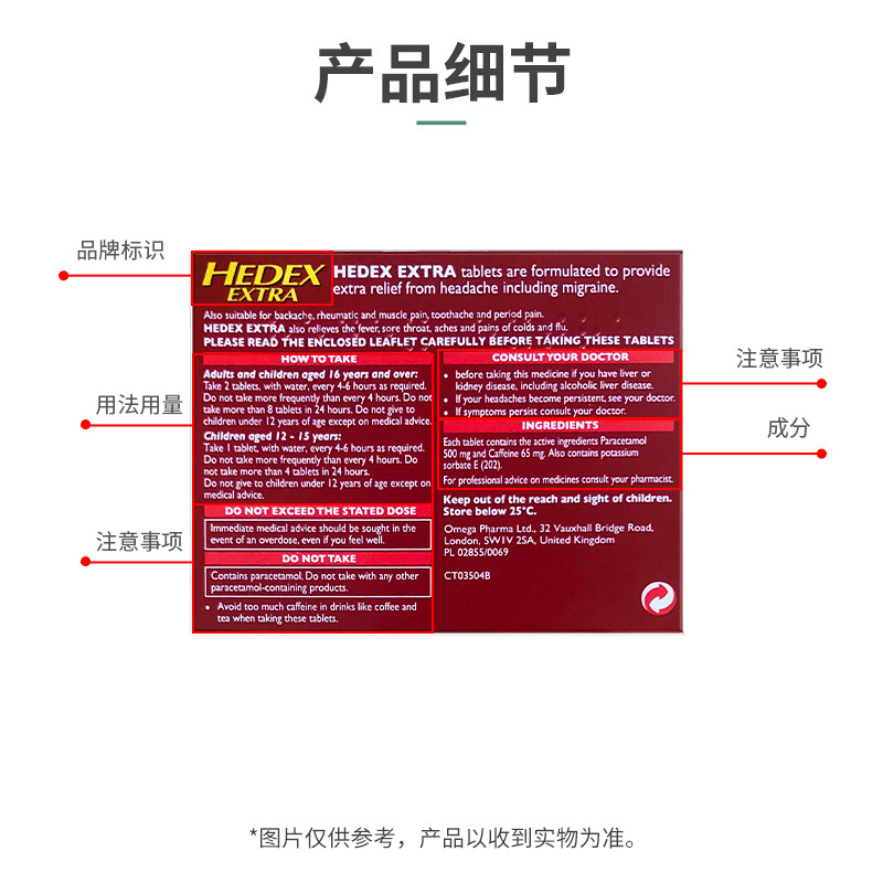  洋洲荟海外国际解热镇痛用药