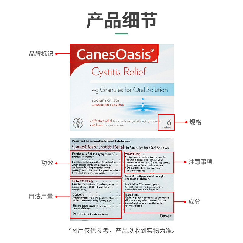 洋洲荟海外国际妇科药品