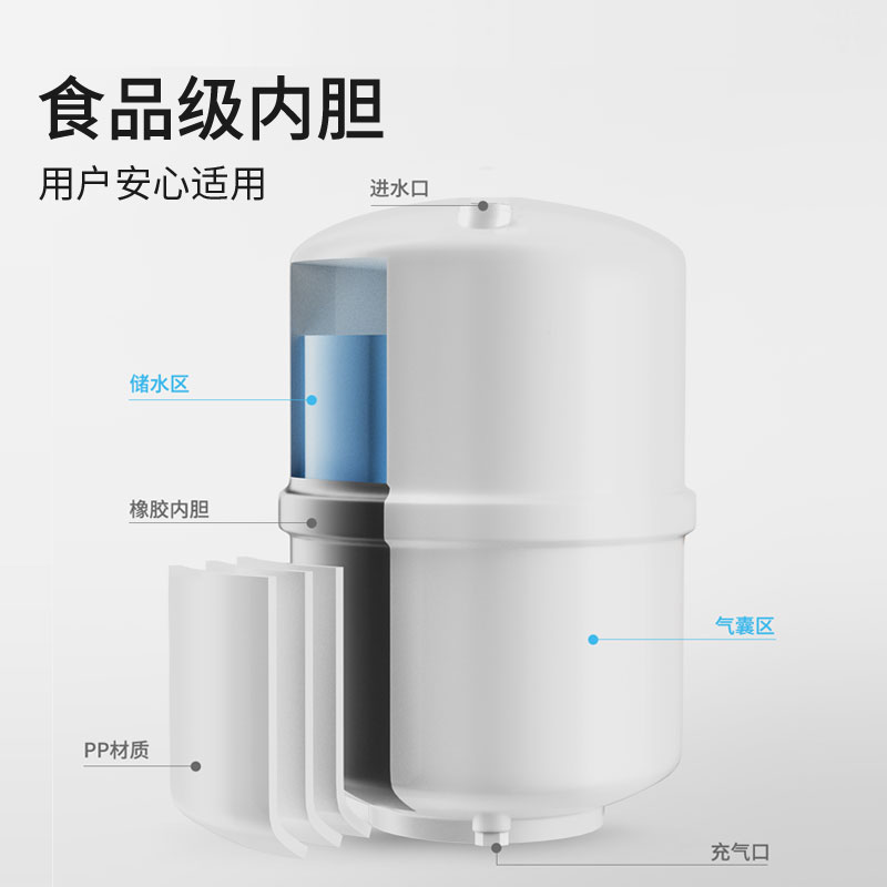 净水器压力桶3.2G储水桶各品牌通用家用纯水机蓄水罐净水机配件-图0