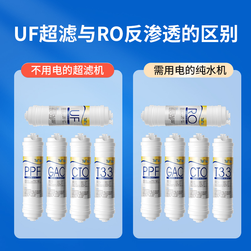 远大健科净水器快接滤芯通用五级套装韩式一体10寸pp棉家用过滤器