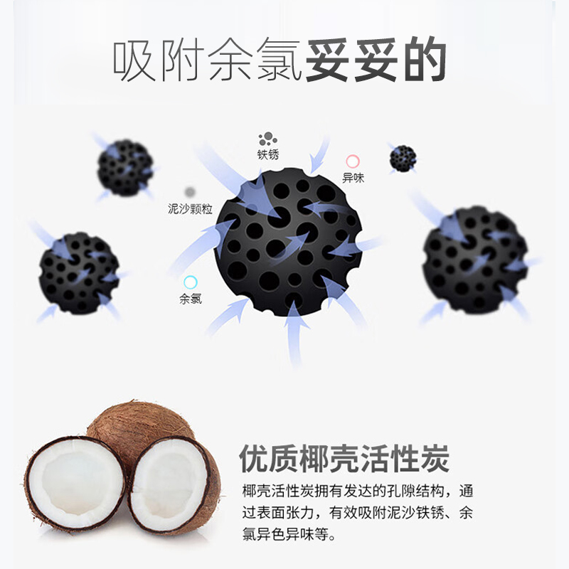 全自动咖啡机滤芯适配JURA优瑞通用除垢软化软水过滤器
