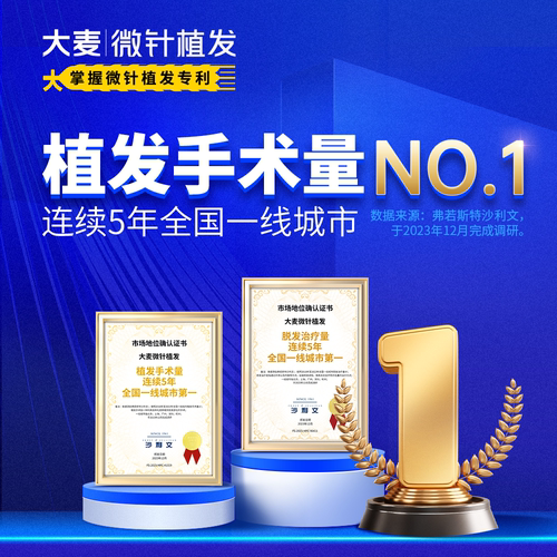 【大麦掌握微针植发专利】毛囊检测丨查脱发原因医生分析制定方案 - 图0