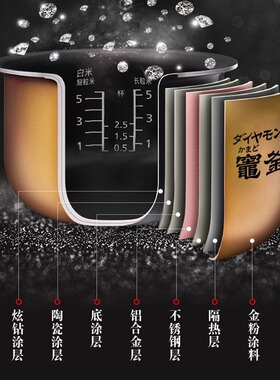 【日本原装进口】松下旗舰电饭煲