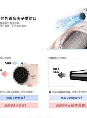 松下电吹风机负离子护发恒温速干
