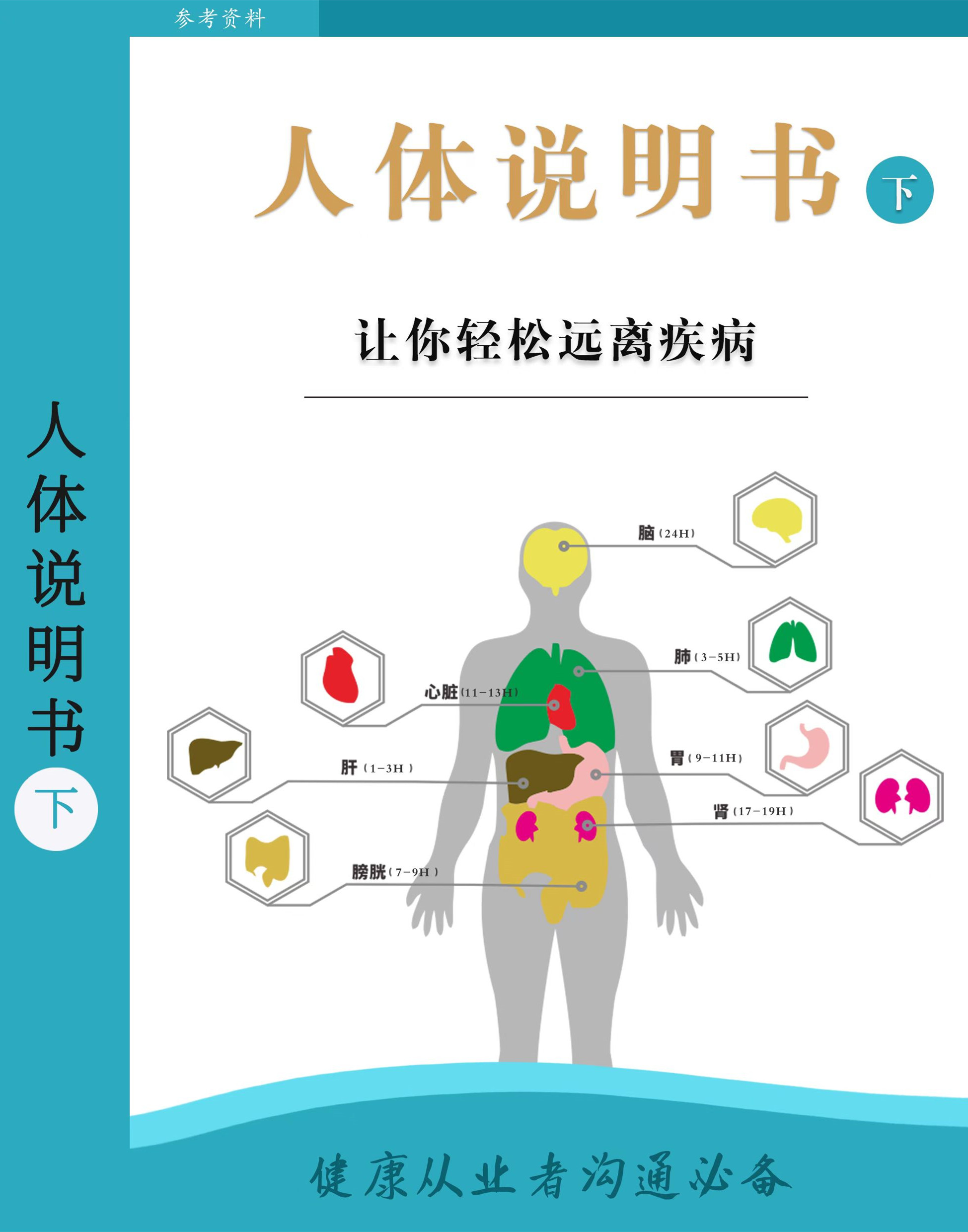 人体说明书上册+人体说明书下册张占先经络养生-图0