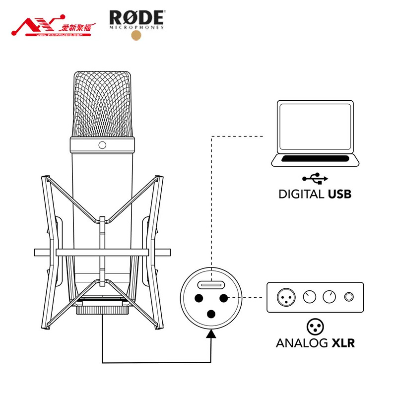 RODE罗德NT1-5th大振膜电容麦克风直播第五代人生录音配音USB话筒-图2